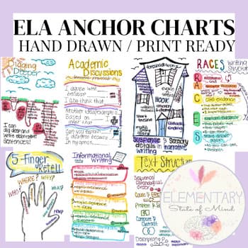 ELA Anchor Chart Printables (Hand-Drawn)